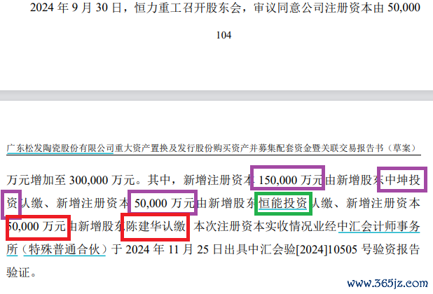 来源：重组草案