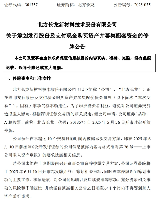 实盘10倍杠杆app下载 301357，筹划资产重组，明起停牌